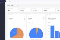Warehouse Automation System Integrated with Robot and IoT